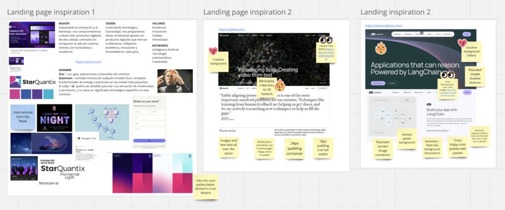 Screenshot of StarQuantix's Miro Board